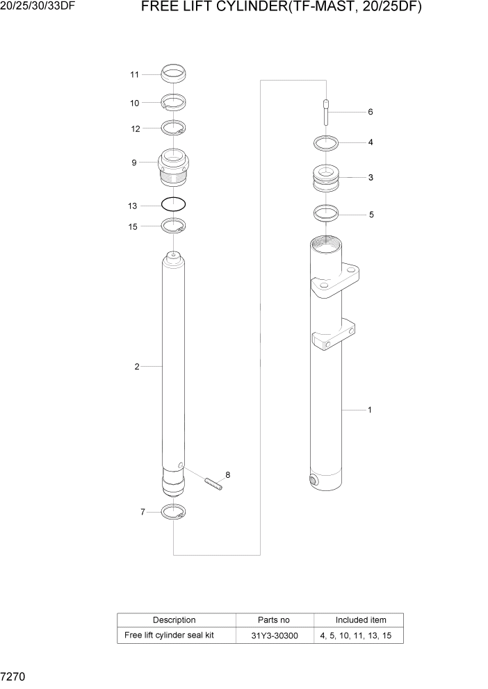 Схема запчастей Hyundai 20/25/30/33DF - PAGE 7270 FREE LIFT CYLINDER(TF-MAST,20/25DF) РАБОЧЕЕ ОБОРУДОВАНИЕ