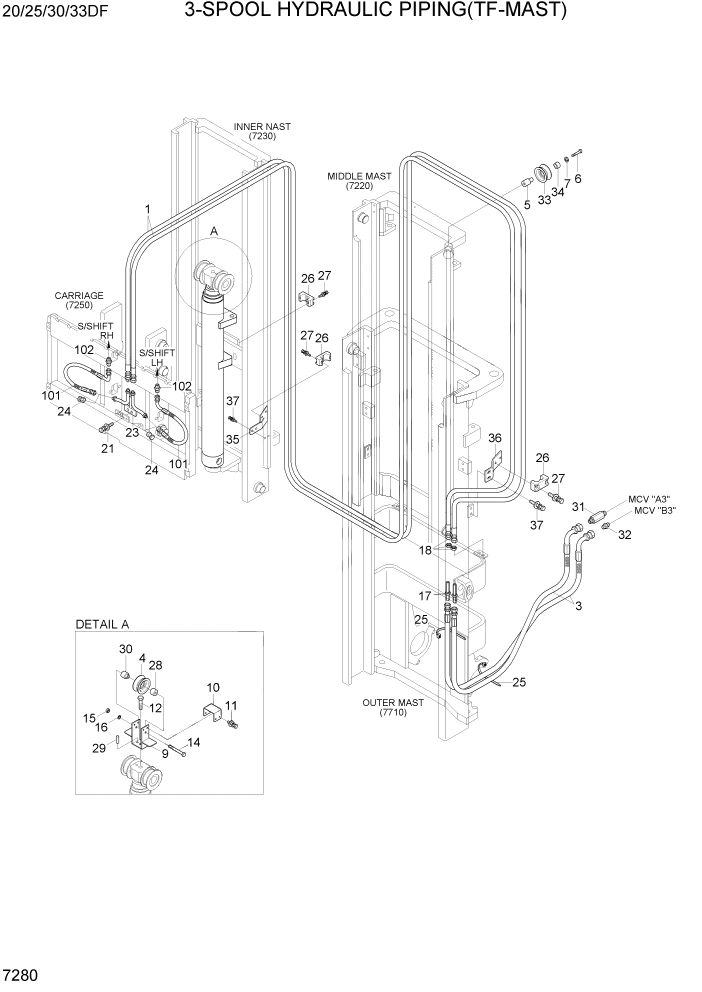 Схема запчастей Hyundai 20/25/30/33DF - PAGE 7280 3-SPOOL HYDRAULIC PIPING(TF-MAST) РАБОЧЕЕ ОБОРУДОВАНИЕ