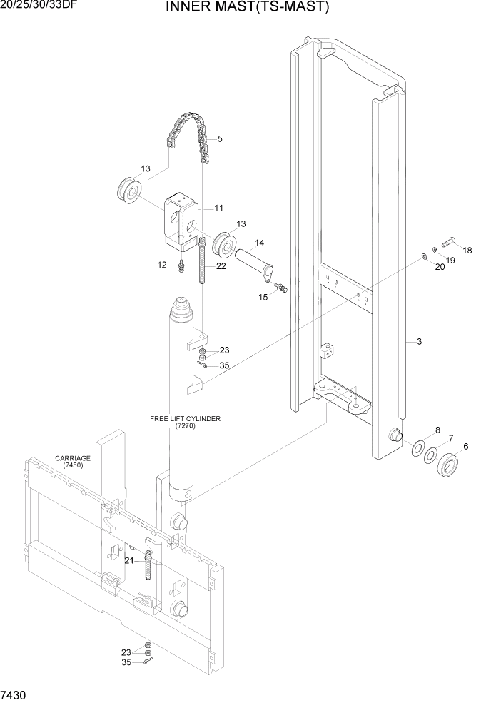 Схема запчастей Hyundai 20/25/30/33DF - PAGE 7430 INNER MAST(TS-MAST) РАБОЧЕЕ ОБОРУДОВАНИЕ