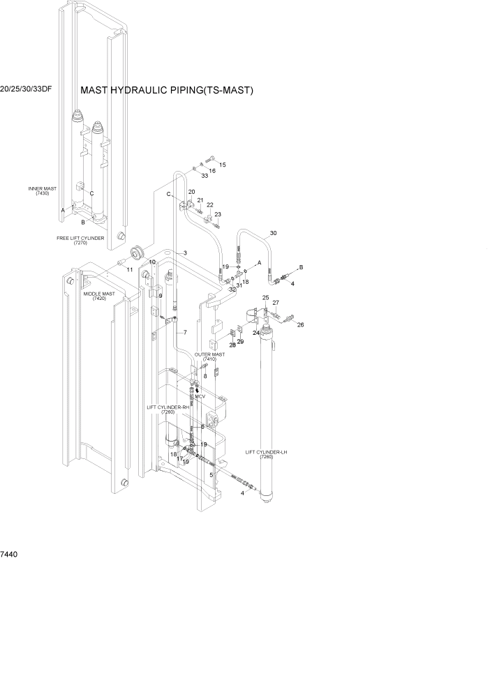 Схема запчастей Hyundai 20/25/30/33DF - PAGE 7440 MAST HYDRAULIC PIPING(TS-MAST) РАБОЧЕЕ ОБОРУДОВАНИЕ