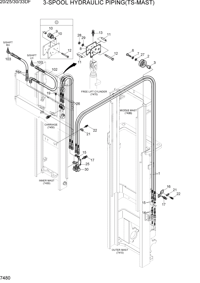 Схема запчастей Hyundai 20/25/30/33DF - PAGE 7480 3-SPOOL HYDRAULIC PIPING(TS-MAST) РАБОЧЕЕ ОБОРУДОВАНИЕ