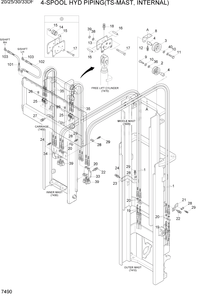 Схема запчастей Hyundai 20/25/30/33DF - PAGE 7490 4-SPOOL HYDRAULIC PIPING(TS-MAST) РАБОЧЕЕ ОБОРУДОВАНИЕ