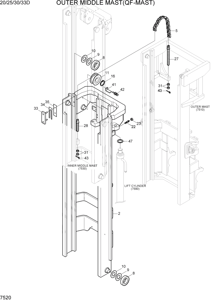 Схема запчастей Hyundai 20/25/30/33DF - PAGE 7520 OUTER MIDDLE MAST(QF-MAST) РАБОЧЕЕ ОБОРУДОВАНИЕ