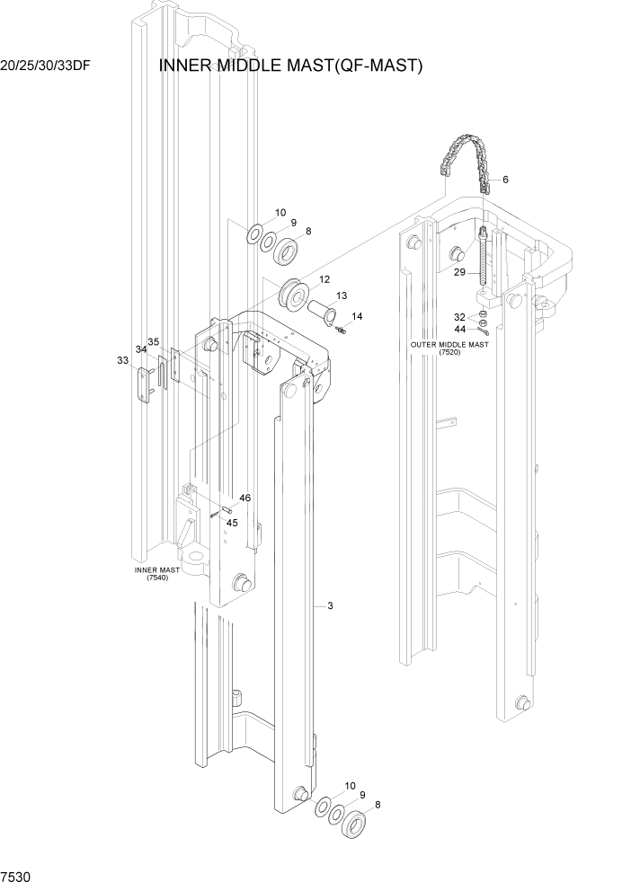 Схема запчастей Hyundai 20/25/30/33DF - PAGE 7530 INNER MIDDLE MAST(QF-MAST) РАБОЧЕЕ ОБОРУДОВАНИЕ