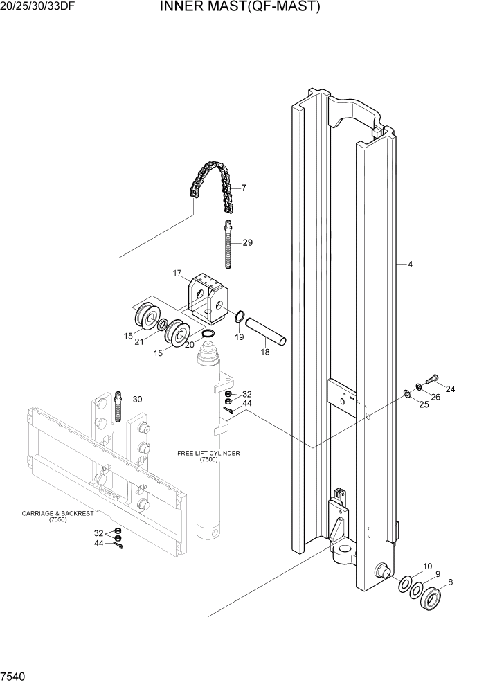 Схема запчастей Hyundai 20/25/30/33DF - PAGE 7540 INNER MAST(QF-MAST) РАБОЧЕЕ ОБОРУДОВАНИЕ