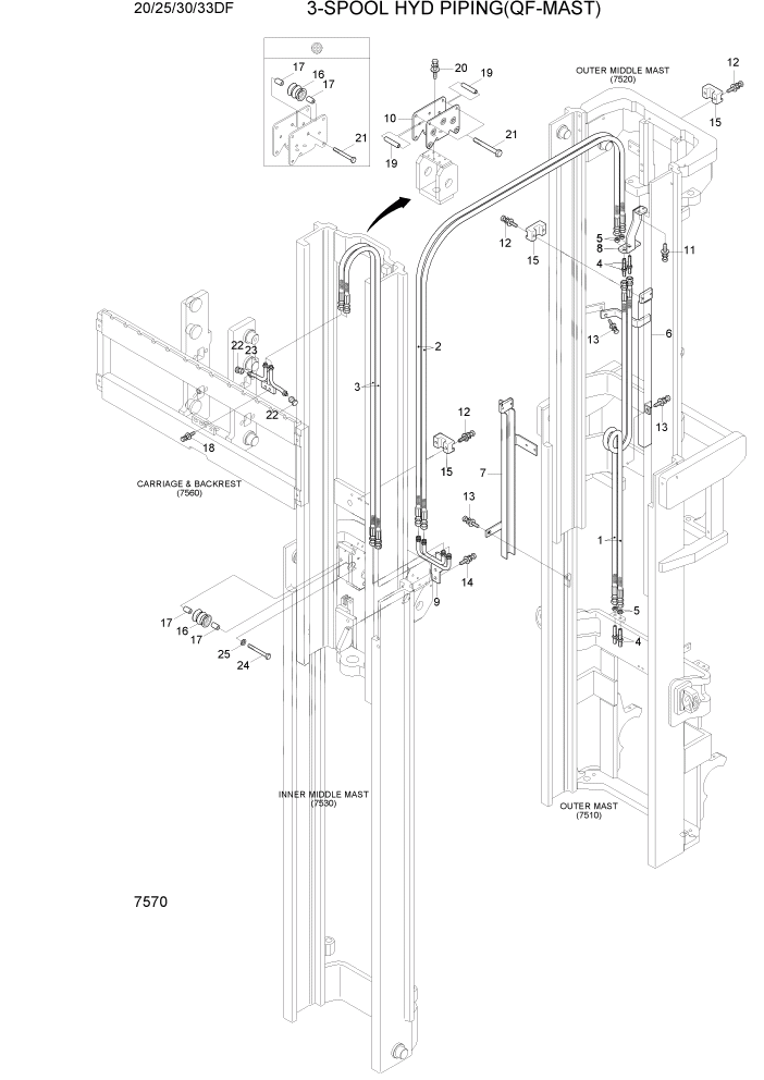 Схема запчастей Hyundai 20/25/30/33DF - PAGE 7570 3-SPOOL HYDRAULIC PIPING(QF-MAST) РАБОЧЕЕ ОБОРУДОВАНИЕ