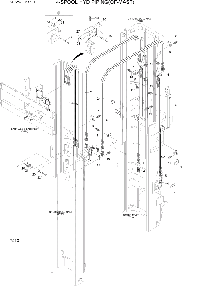 Схема запчастей Hyundai 20/25/30/33DF - PAGE 7580 4-SPOOL HYDRAULIC PIPING(QF-MAST) РАБОЧЕЕ ОБОРУДОВАНИЕ