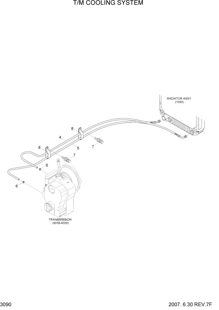 Схема запчастей Hyundai 35/40/45D-7 - PAGE 3090 T/M COOLING SYSTEM ГИДРАВЛИЧЕСКАЯ СИСТЕМА