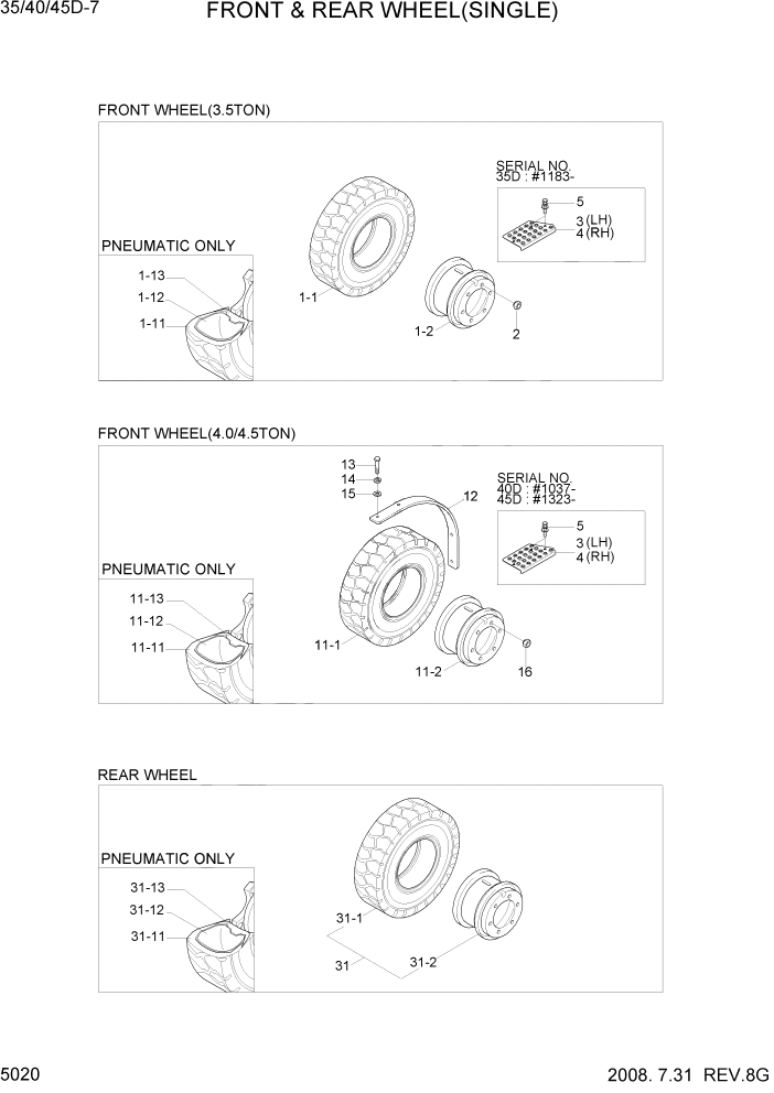 Схема запчастей Hyundai 35/40/45D-7 - PAGE 5020 FRONT & REAR WHEEL(SINGLE) СИСТЕМА УПРАВЛЕНИЯ