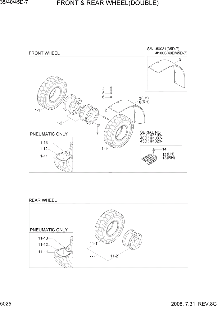 Схема запчастей Hyundai 35/40/45D-7 - PAGE 5025 FRONT & REAR WHEEL(DOUBLE) СИСТЕМА УПРАВЛЕНИЯ