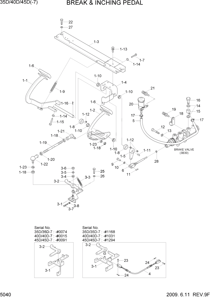 Схема запчастей Hyundai 35/40/45D-7 - PAGE 5040 BRAKE & INCHING PEDAL СИСТЕМА УПРАВЛЕНИЯ