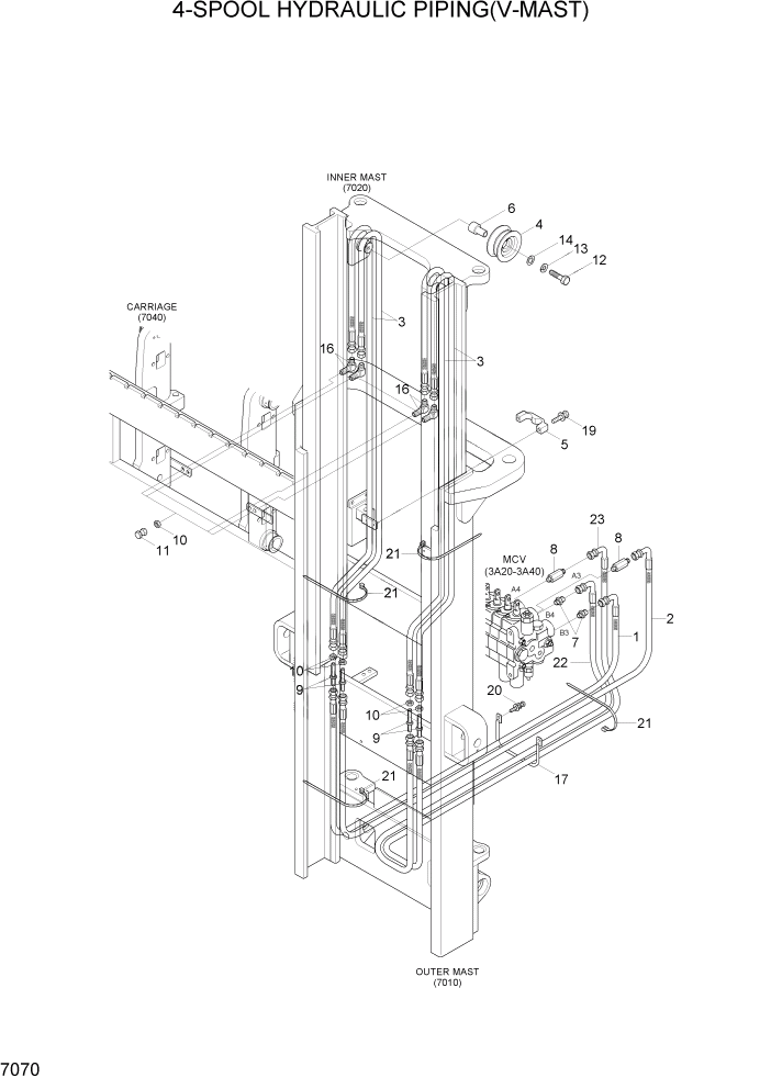 Схема запчастей Hyundai 35/40/45D-7 - PAGE 7070 4-SPOOL HYDRAULIC PIPING(V-MAST) РАБОЧЕЕ ОБОРУДОВАНИЕ