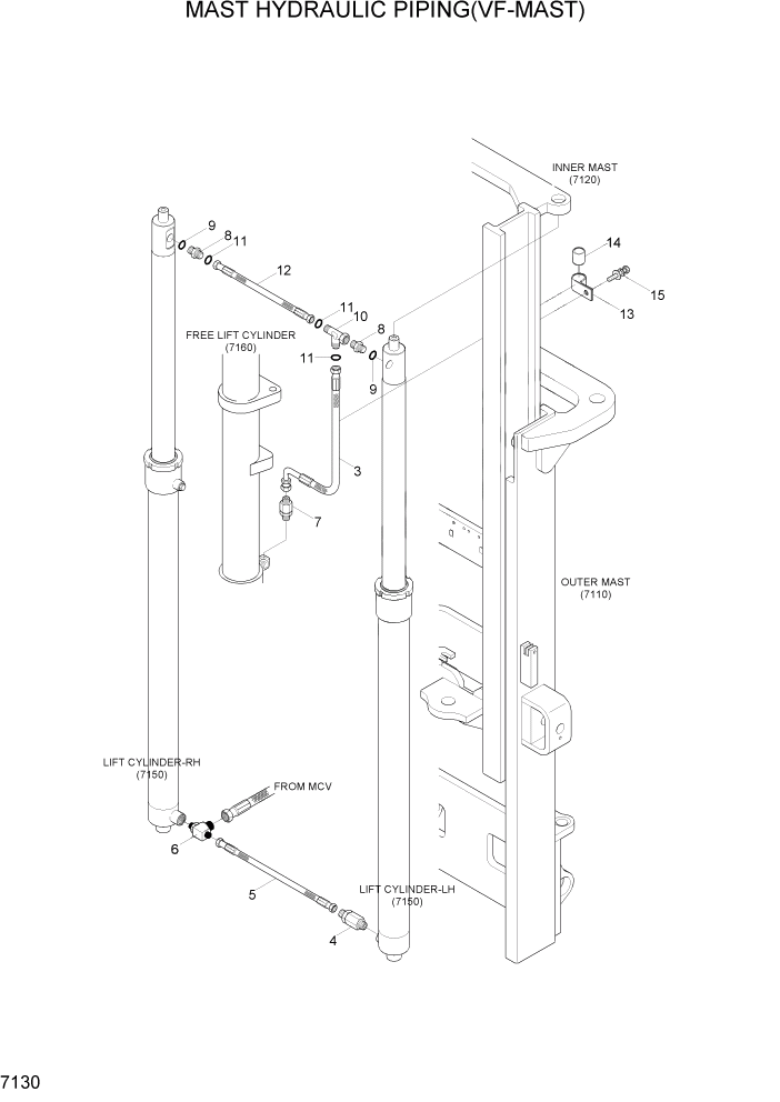 Схема запчастей Hyundai 35/40/45D-7 - PAGE 7130 MAST HYDRAULIC PIPING(VF-MAST) РАБОЧЕЕ ОБОРУДОВАНИЕ