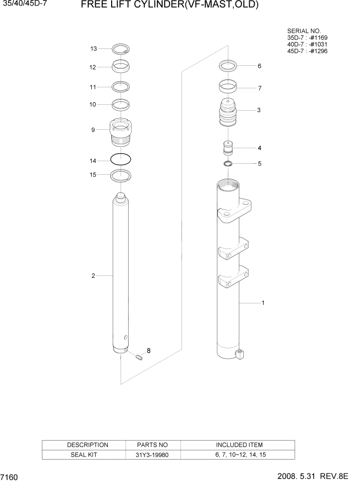 Схема запчастей Hyundai 35/40/45D-7 - PAGE 7160 FREE LIFT CYLINDER(VF-MAST,OLD) РАБОЧЕЕ ОБОРУДОВАНИЕ