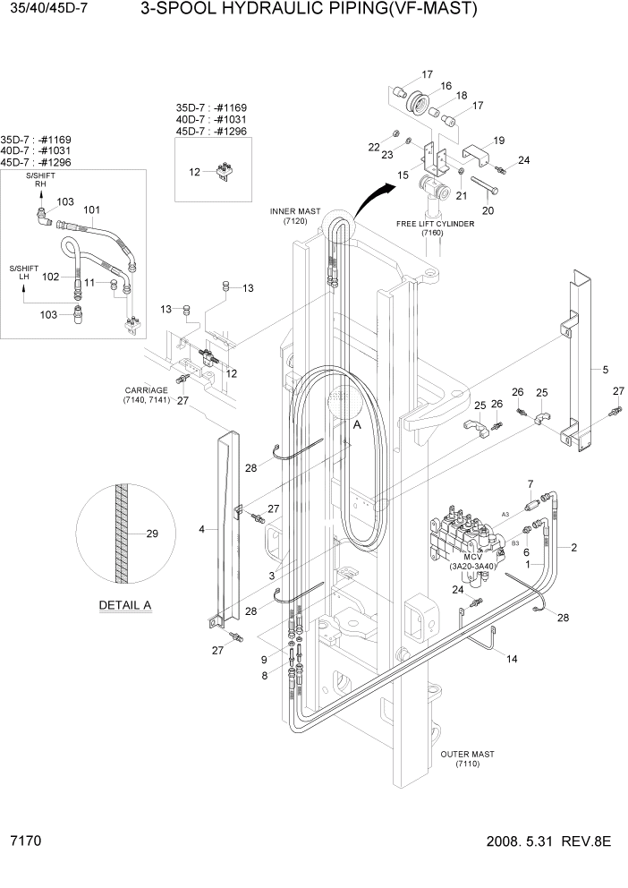 Схема запчастей Hyundai 35/40/45D-7 - PAGE 7170 3-SPOOL HYDRAULIC PIPING(VF-MAST) РАБОЧЕЕ ОБОРУДОВАНИЕ