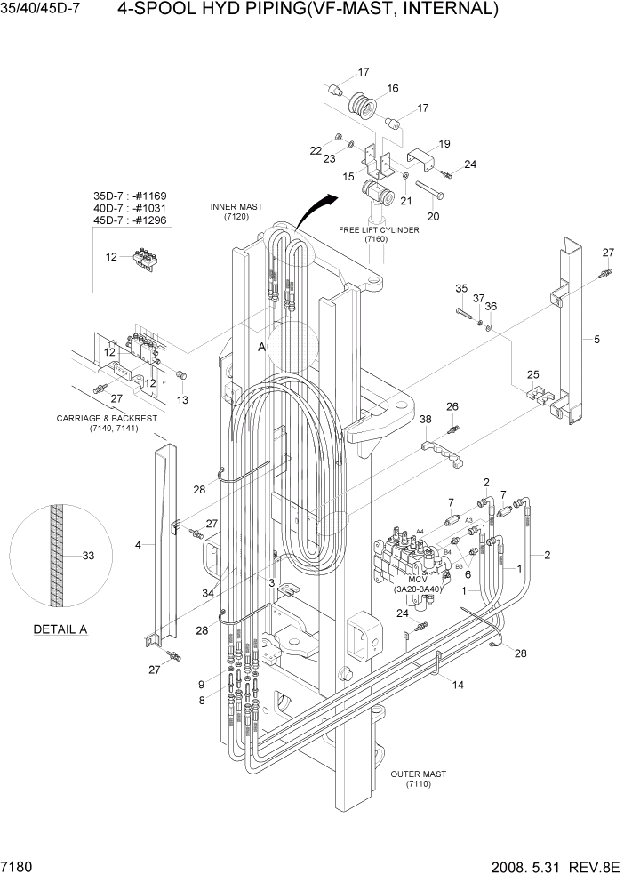 Схема запчастей Hyundai 35/40/45D-7 - PAGE 7180 4-SPOOL HYD PIPING(VF-MAST,INTERNAL) РАБОЧЕЕ ОБОРУДОВАНИЕ