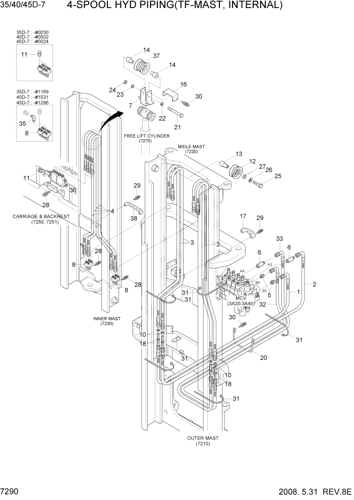 Схема запчастей Hyundai 35/40/45D-7 - PAGE 7290 4-SPOOL HYD PIPING(TF-MAST,INTERNAL) РАБОЧЕЕ ОБОРУДОВАНИЕ