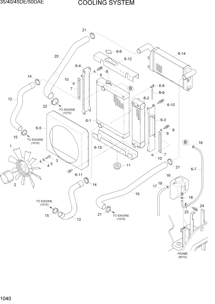 Схема запчастей Hyundai 35DE/40DE/45DE-7/50D-7AE - PAGE 1040 COOLING SYSTEM СИСТЕМА ДВИГАТЕЛЯ