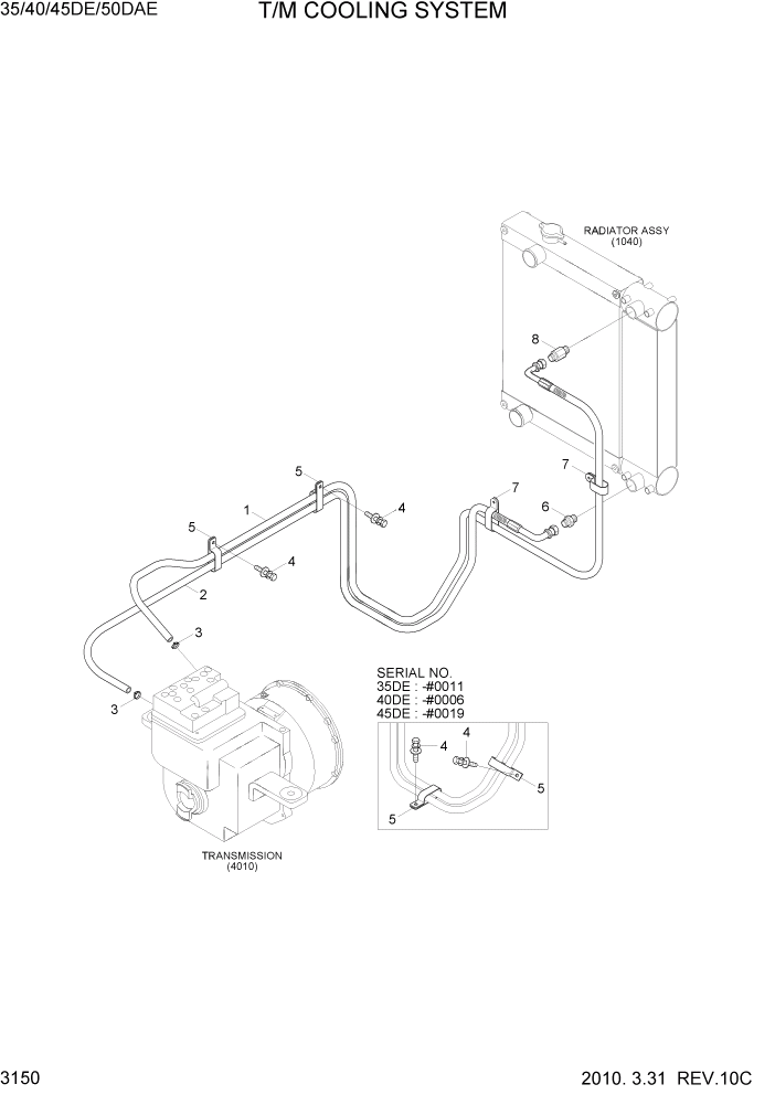 Схема запчастей Hyundai 35DE/40DE/45DE-7/50D-7AE - PAGE 3150 T/M COOLING SYSTEM ГИДРАВЛИЧЕСКАЯ СИСТЕМА