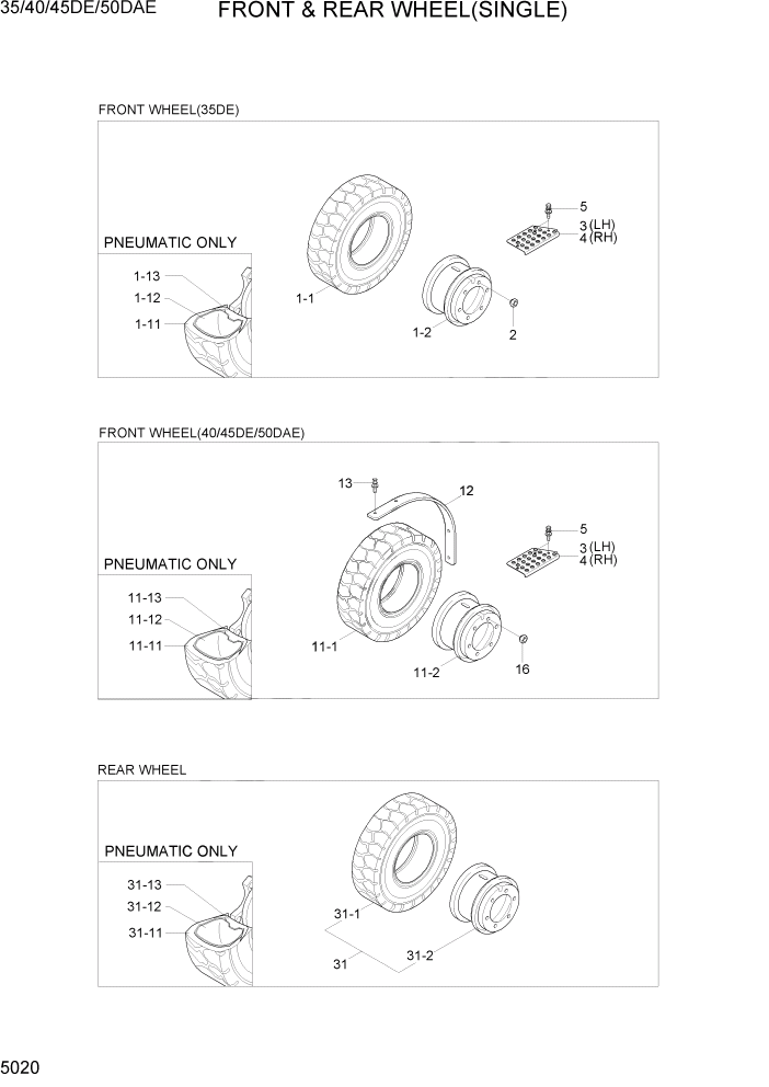 Схема запчастей Hyundai 35DE/40DE/45DE-7/50D-7AE - PAGE 5020 FRONT & REAR WHEEL(SINGLE) СИСТЕМА УПРАВЛЕНИЯ