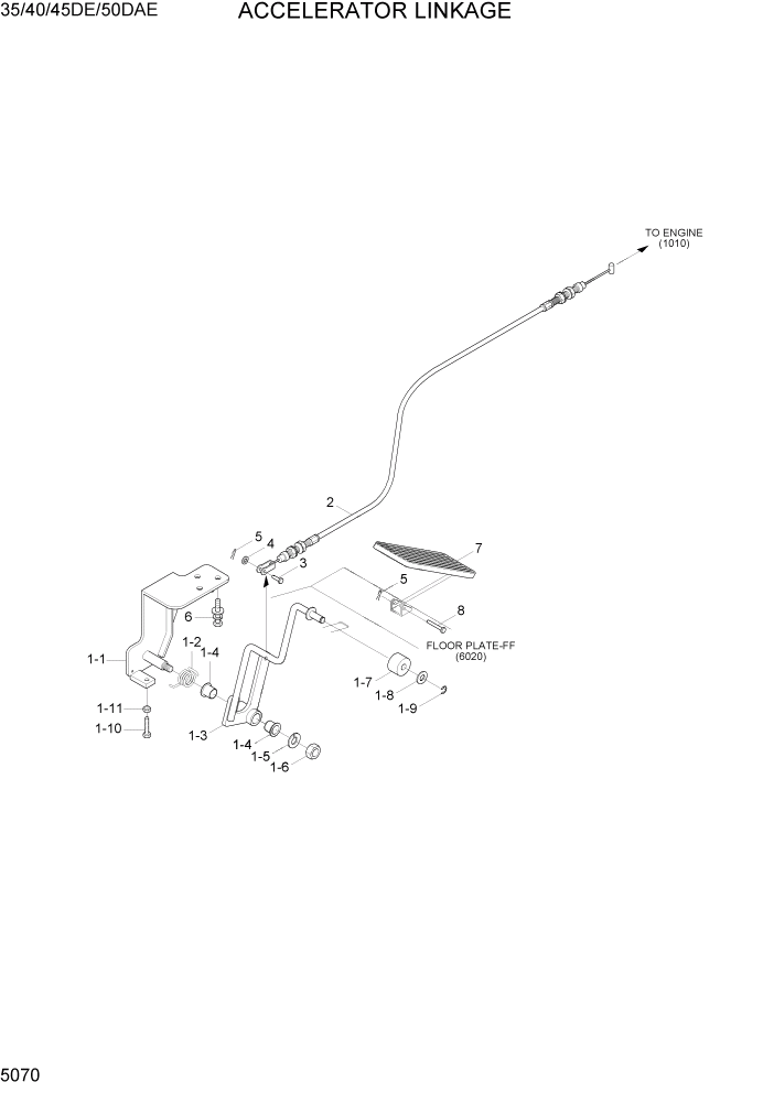 Схема запчастей Hyundai 35DE/40DE/45DE-7/50D-7AE - PAGE 5070 ACCELERATOR LINKAGE СИСТЕМА УПРАВЛЕНИЯ