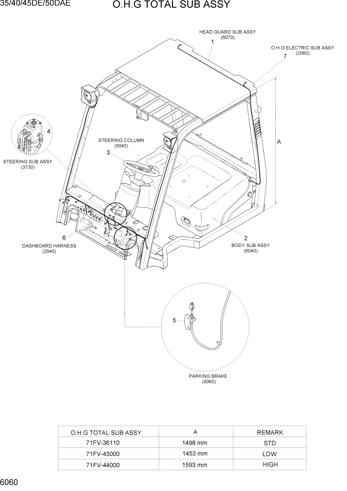 Схема запчастей Hyundai 35DE/40DE/45DE-7/50D-7AE - PAGE 6060 OVER HEAD GUARD TOTAL SUB ASSY СТРУКТУРА