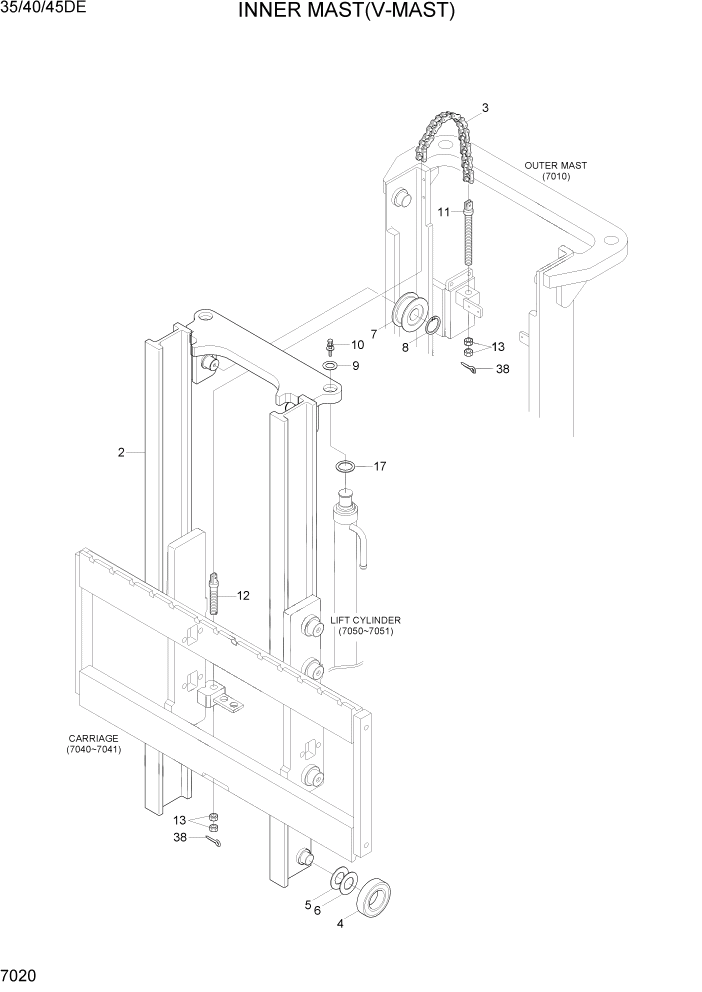 Схема запчастей Hyundai 35DE/40DE/45DE-7/50D-7AE - PAGE 7020 INNER MAST(V-MAST, 35/40/45DE) РАБОЧЕЕ ОБОРУДОВАНИЕ