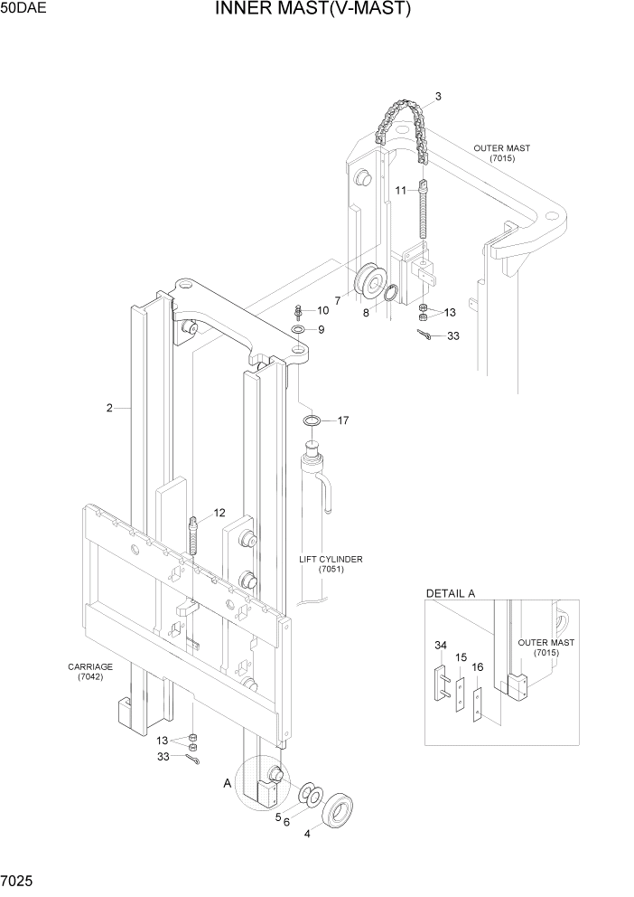 Схема запчастей Hyundai 35DE/40DE/45DE-7/50D-7AE - PAGE 7025 INNER MAST(V-MAST, 50DAE) РАБОЧЕЕ ОБОРУДОВАНИЕ