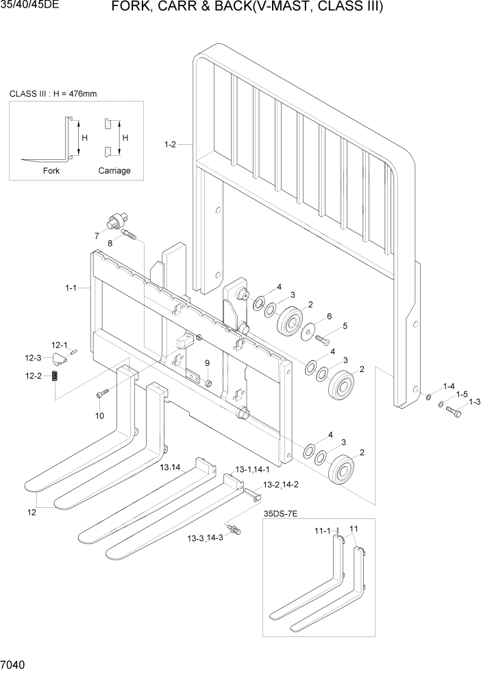 Схема запчастей Hyundai 35DE/40DE/45DE-7/50D-7AE - PAGE 7040 FORK, CARR & B/REST(V-MAST, C-III) РАБОЧЕЕ ОБОРУДОВАНИЕ