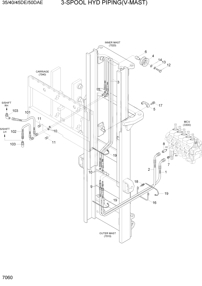 Схема запчастей Hyundai 35DE/40DE/45DE-7/50D-7AE - PAGE 7060 3-SPOOL HYD PIPING(V-MAST) РАБОЧЕЕ ОБОРУДОВАНИЕ