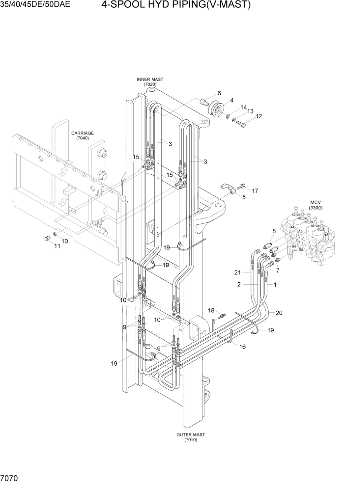 Схема запчастей Hyundai 35DE/40DE/45DE-7/50D-7AE - PAGE 7070 4-SPOOL HYD PIPING(V-MAST) РАБОЧЕЕ ОБОРУДОВАНИЕ