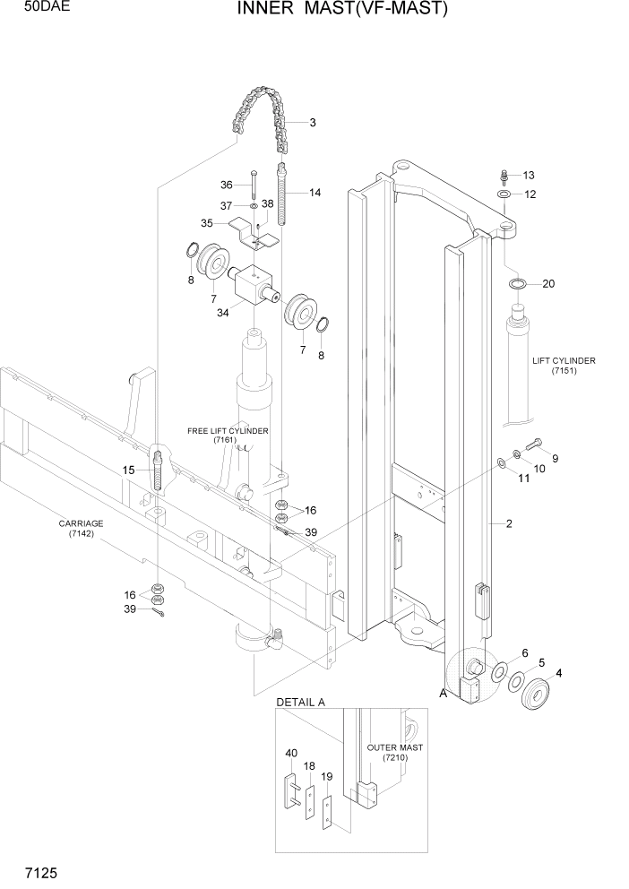 Схема запчастей Hyundai 35DE/40DE/45DE-7/50D-7AE - PAGE 7125 INNER MAST(VF-MAST, 50DAE) РАБОЧЕЕ ОБОРУДОВАНИЕ