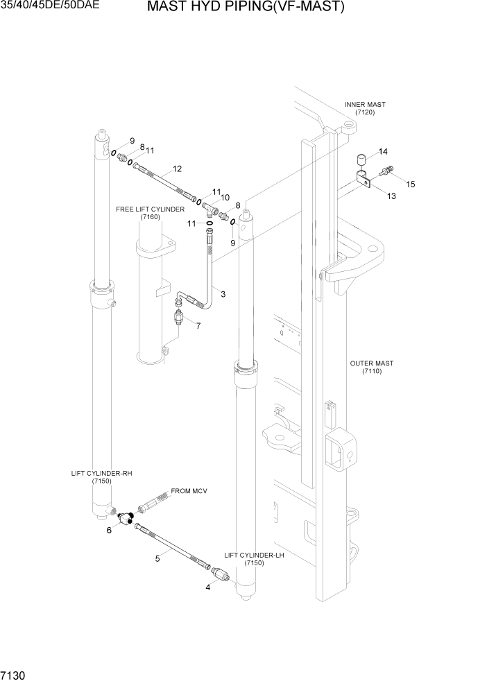 Схема запчастей Hyundai 35DE/40DE/45DE-7/50D-7AE - PAGE 7130 MAST HYD PIPING(VF-MAST) РАБОЧЕЕ ОБОРУДОВАНИЕ