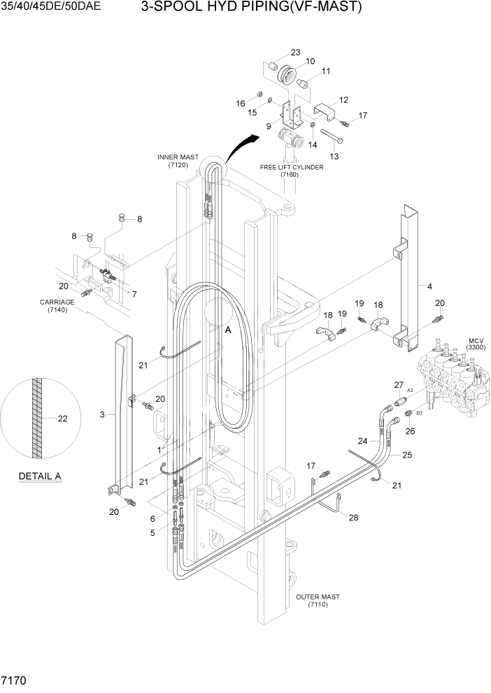 Схема запчастей Hyundai 35DE/40DE/45DE-7/50D-7AE - PAGE 7170 3-SPOOL HYD PIPING(VF-MAST) РАБОЧЕЕ ОБОРУДОВАНИЕ