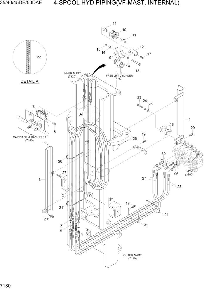 Схема запчастей Hyundai 35DE/40DE/45DE-7/50D-7AE - PAGE 7180 4-SPOOL HYD PIPING(VF-MAST, INTERNAL) РАБОЧЕЕ ОБОРУДОВАНИЕ