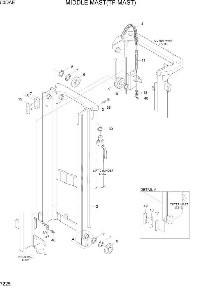 Схема запчастей Hyundai 35DE/40DE/45DE-7/50D-7AE - PAGE 7225 MIDDLE MAST(TF-MAST,50DAE) РАБОЧЕЕ ОБОРУДОВАНИЕ