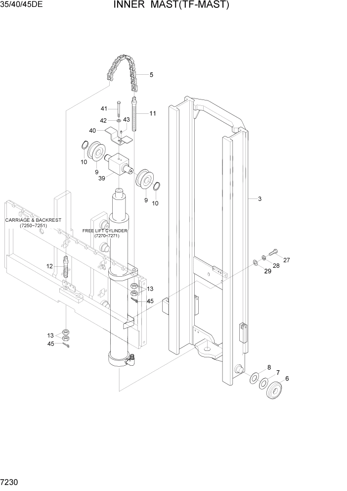 Схема запчастей Hyundai 35DE/40DE/45DE-7/50D-7AE - PAGE 7230 INNER MAST(TF-MAST,35/40/45DE) РАБОЧЕЕ ОБОРУДОВАНИЕ