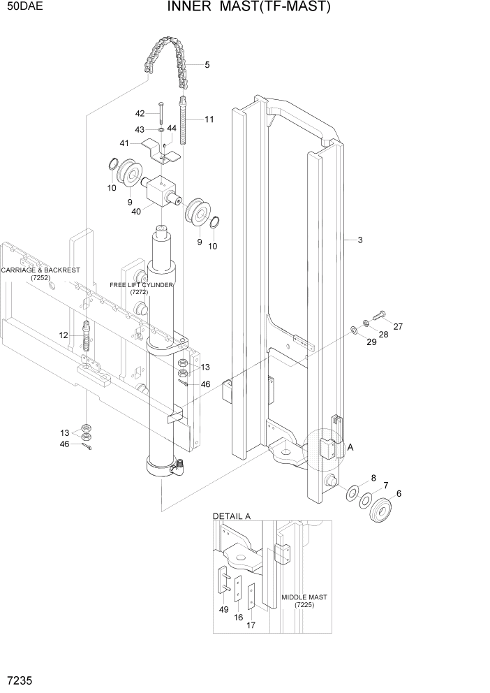 Схема запчастей Hyundai 35DE/40DE/45DE-7/50D-7AE - PAGE 7235 INNER MAST(TF-MAST,50DAE) РАБОЧЕЕ ОБОРУДОВАНИЕ