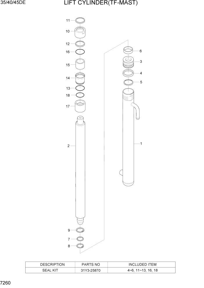 Схема запчастей Hyundai 35DE/40DE/45DE-7/50D-7AE - PAGE 7260 LIFT CYLINDER(TF-MAST,35/40/45DE) РАБОЧЕЕ ОБОРУДОВАНИЕ