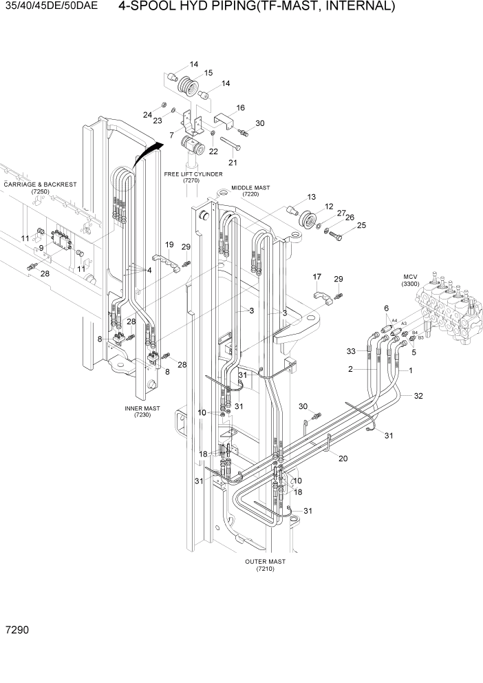 Схема запчастей Hyundai 35DE/40DE/45DE-7/50D-7AE - PAGE 7290 4-SPOOL HYD PIPING(TF-MAST, INTERNAL) РАБОЧЕЕ ОБОРУДОВАНИЕ