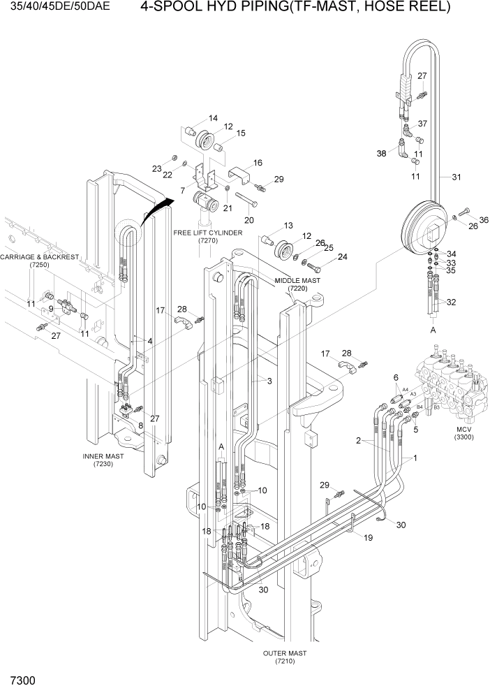 Схема запчастей Hyundai 35DE/40DE/45DE-7/50D-7AE - PAGE 7300 4-SPOOL HYD PIPING(TF-MAST, HOSE REEL) РАБОЧЕЕ ОБОРУДОВАНИЕ