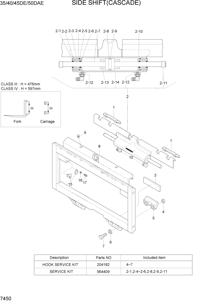 Схема запчастей Hyundai 35DE/40DE/45DE-7/50D-7AE - PAGE 7450 SIDE SHIFT(CASCADE) РАБОЧЕЕ ОБОРУДОВАНИЕ