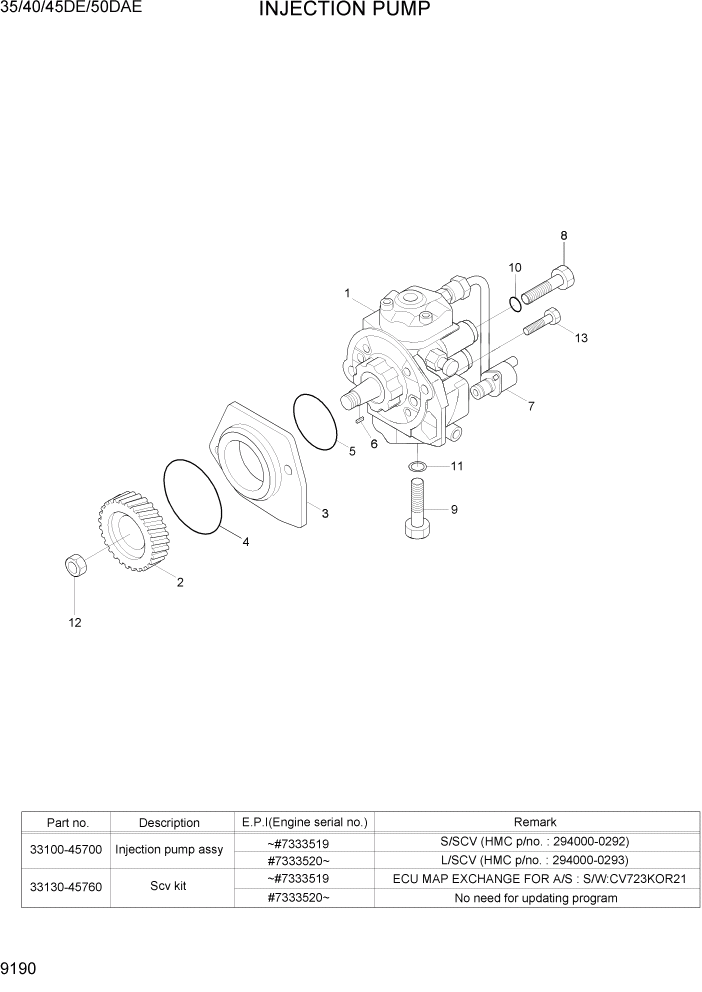 Схема запчастей Hyundai 35DE/40DE/45DE-7/50D-7AE - PAGE 9190 INJECTION PUMP ДВИГАТЕЛЬ БАЗА