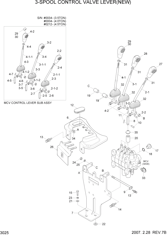 Схема запчастей Hyundai 35/40/45DS-7 - PAGE 3025 3-SPOOL CONTROL VALVE LEVER(NEW) ГИДРАВЛИЧЕСКАЯ СИСТЕМА