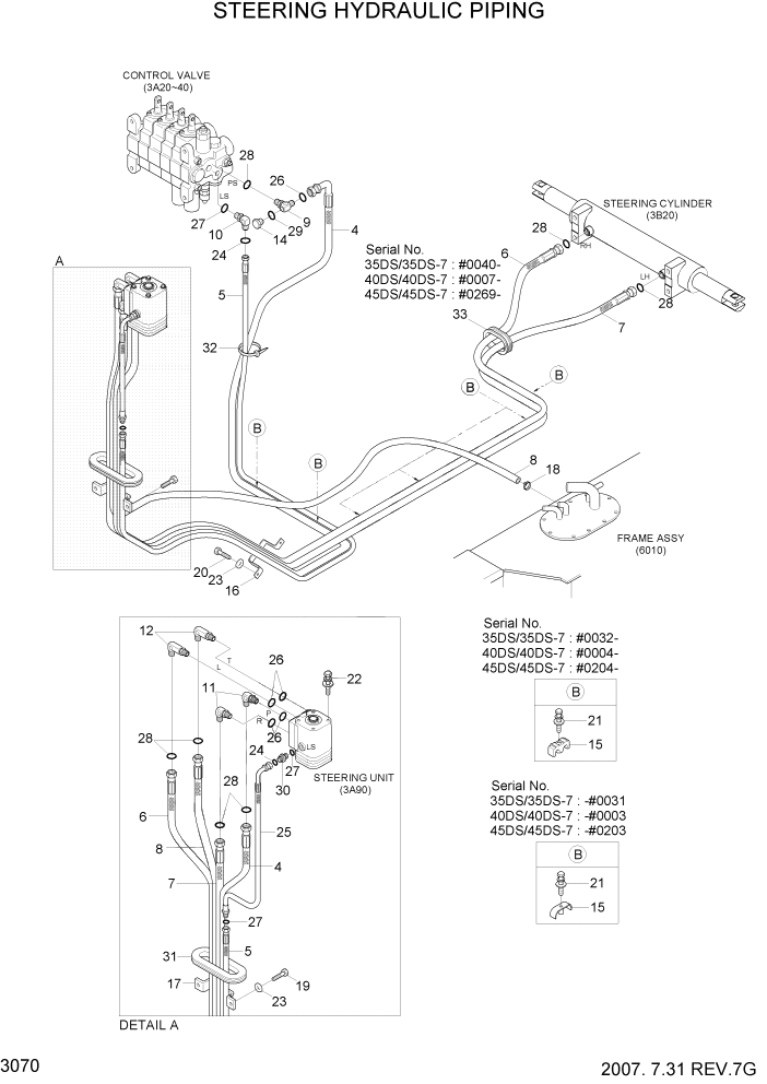 Схема запчастей Hyundai 35/40/45DS-7 - PAGE 3070 STEERING HYDRAULIC PIPING ГИДРАВЛИЧЕСКАЯ СИСТЕМА