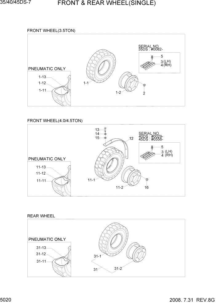 Схема запчастей Hyundai 35/40/45DS-7 - PAGE 5020 FRONT & REAR WHEEL(SINGLE) СИСТЕМА УПРАВЛЕНИЯ