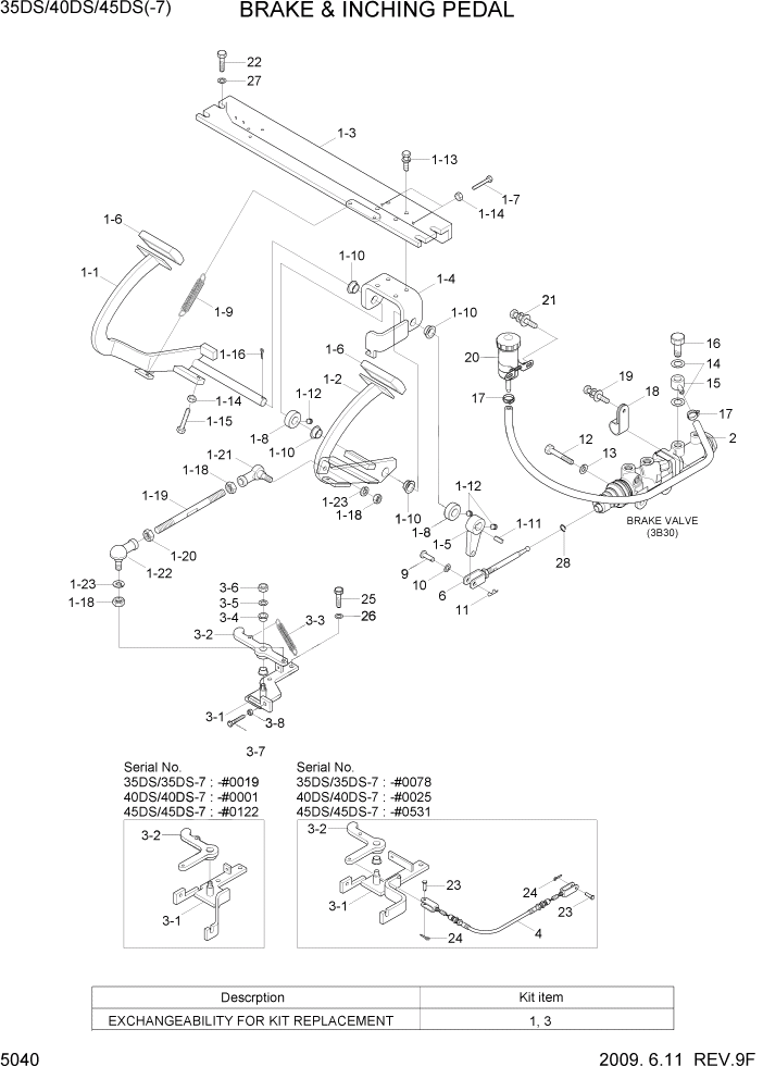 Схема запчастей Hyundai 35/40/45DS-7 - PAGE 5040 BRAKE & INCHING PEDAL СИСТЕМА УПРАВЛЕНИЯ