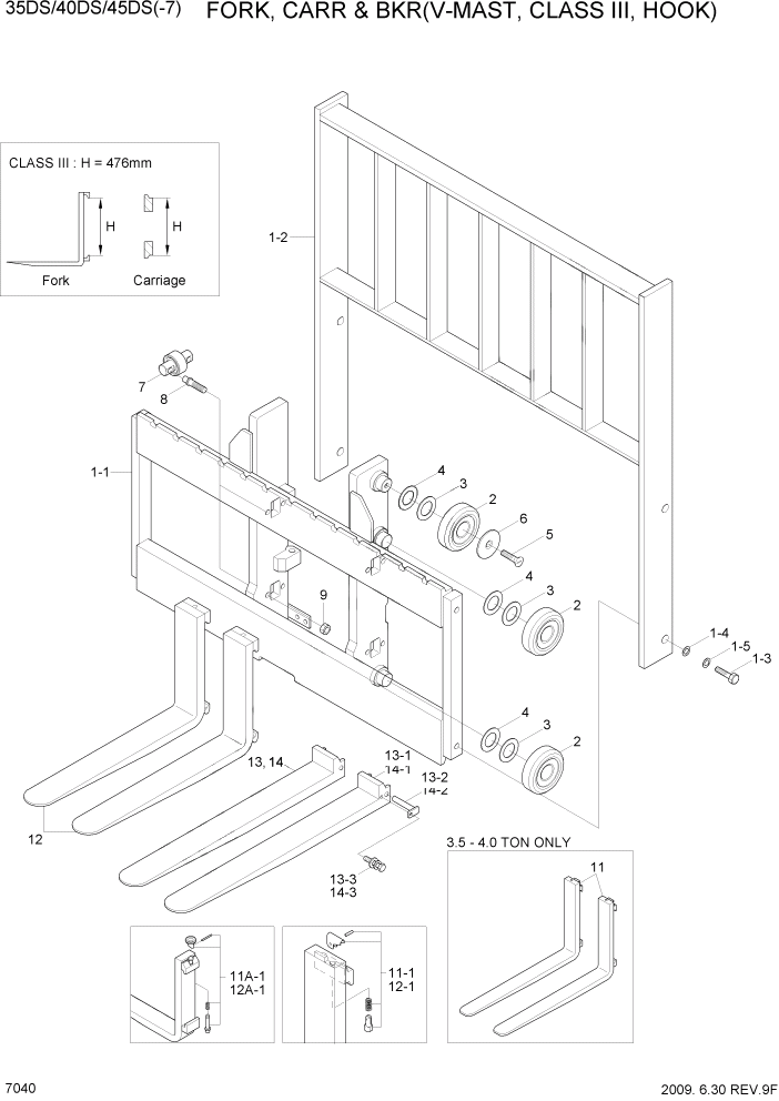 Схема запчастей Hyundai 35/40/45DS-7 - PAGE 7040 FORK, CARR & BKR(V-MAST,C-III,HOOK) РАБОЧЕЕ ОБОРУДОВАНИЕ