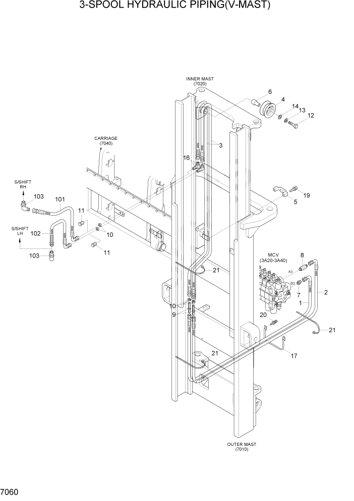 Схема запчастей Hyundai 35/40/45DS-7 - PAGE 7060 3-SPOOL HYDRAULIC PIPING(V-MAST) РАБОЧЕЕ ОБОРУДОВАНИЕ