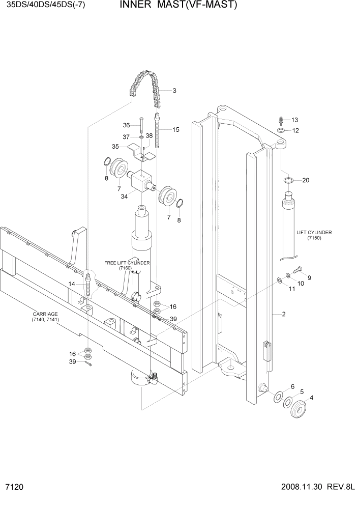 Схема запчастей Hyundai 35/40/45DS-7 - PAGE 7120 INNER MAST(VF-MAST) РАБОЧЕЕ ОБОРУДОВАНИЕ